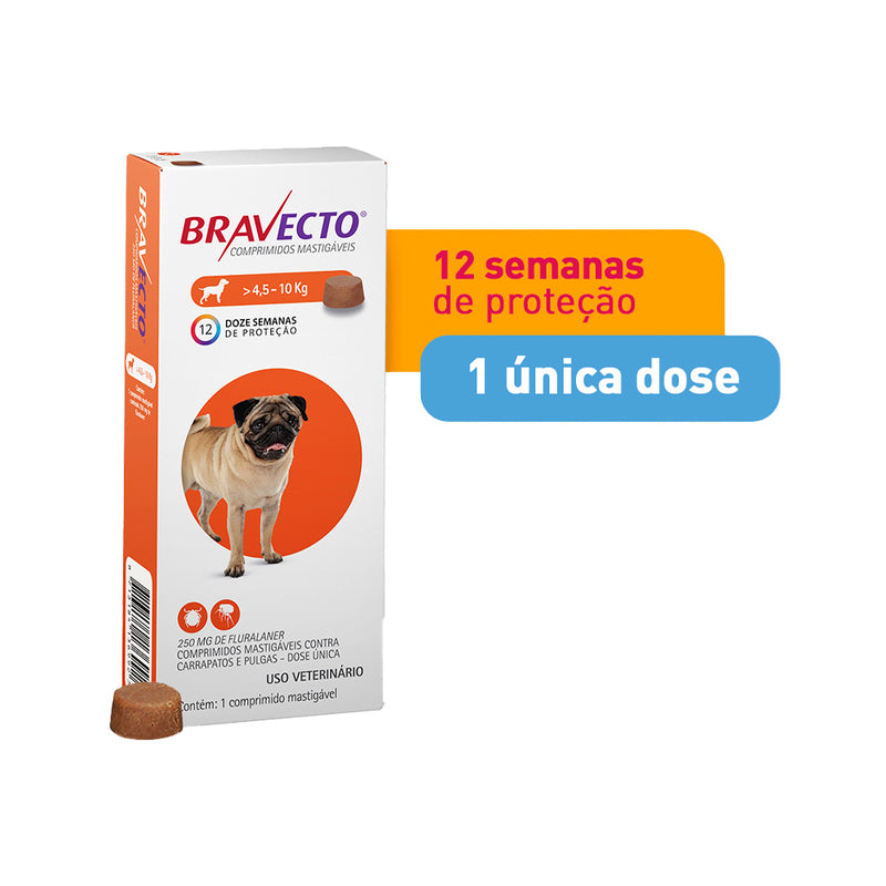 Bravecto Transdermal Caes 250mg